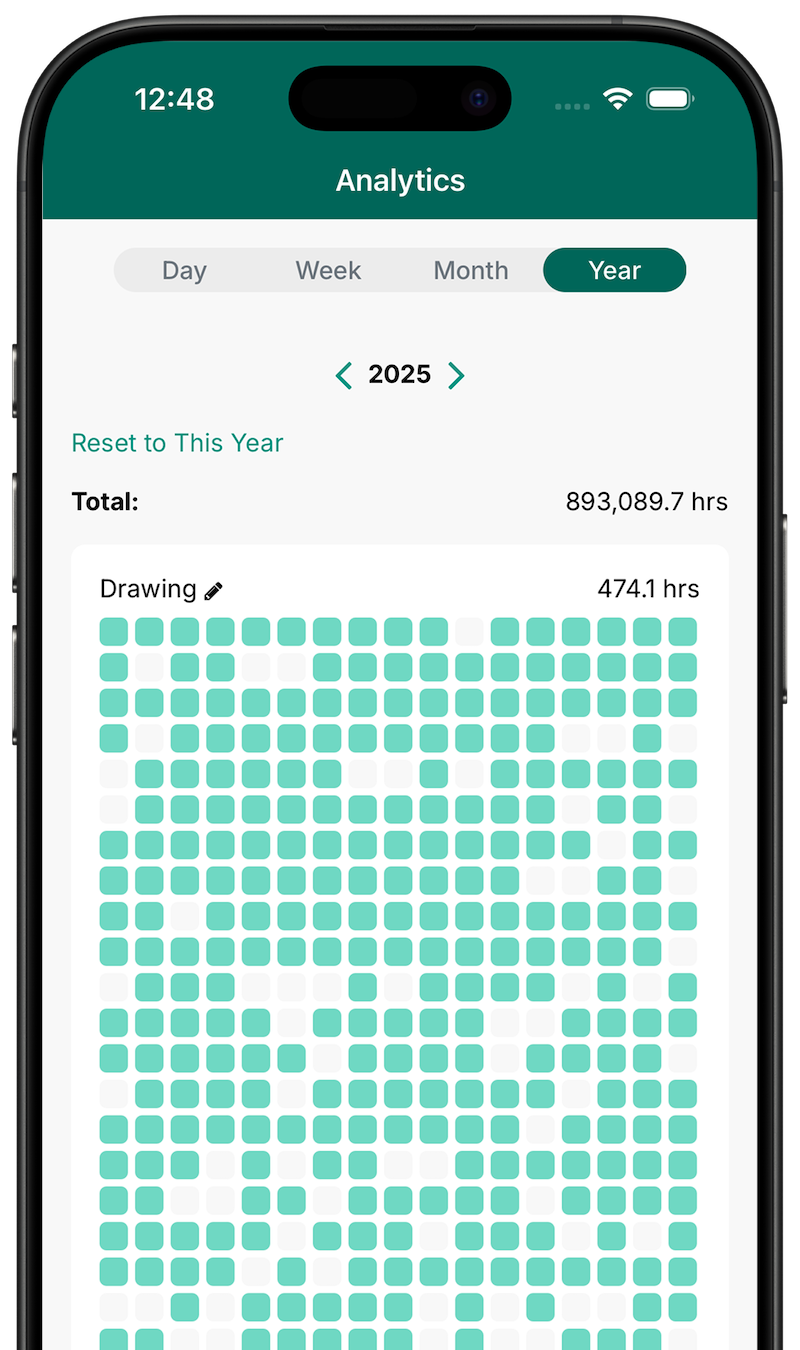 Analytics Page